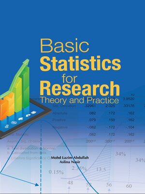 cover image of Basic Statistics for Research Theory and Practice